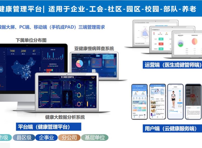 什么是HIS医疗软件 ?在数字化时代,HIS医疗软件为医院管理带来了革命性的变化。今天,让我们一起探索这个神奇的术语背后的故事。