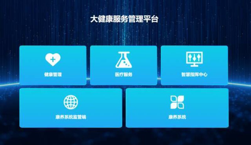在快速发展的科技时代，健康管理逐渐成为我们生活中不可或缺的一部分。作为健康管理师，如何利用现代化的医疗软件提升工作效率和质量？本文将从实际操作入手，详细解析这一问题。
