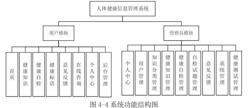 什么是HIS医疗软件?它如何改变医院管理方式?