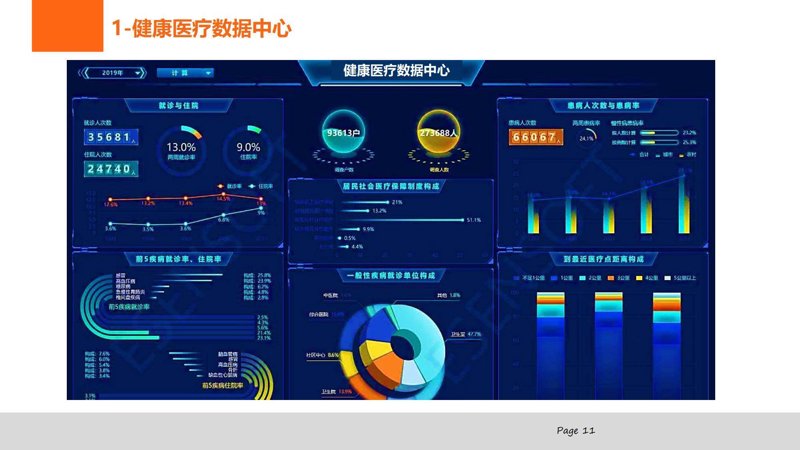 了解“智慧医疗”的英文表达对于相关从业人员和企业来说至关重要。今天,我们将通过对比的方式,详细解析“智慧医疗”在英语中的不同表述,并推荐几种常用的翻译版本。
