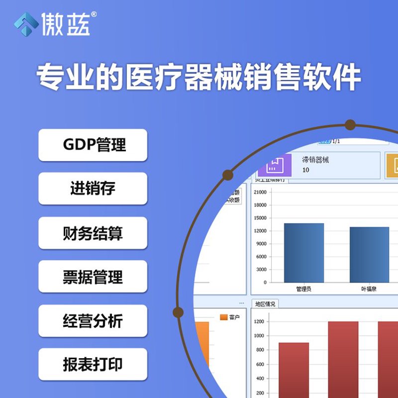 信息系统集成服务包含了哪些内容？这是一个值得深入探讨的话题。