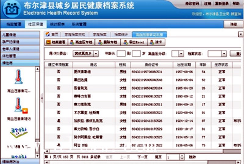 什么是His医疗软件?